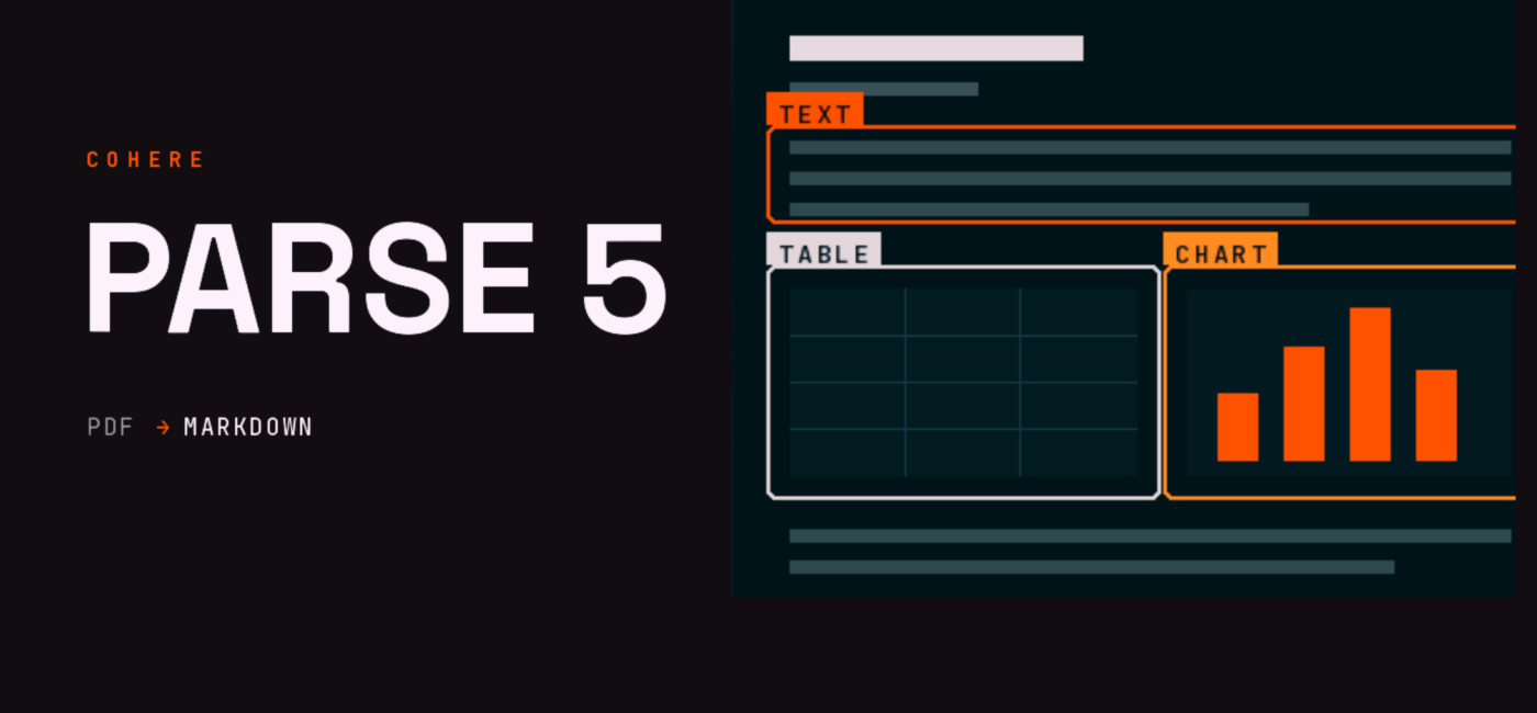 Cohere Releases Parse 5 (parse-v5.0): A 2.3B Vision Language Model That Turns Enterprise Documents Into Markdown