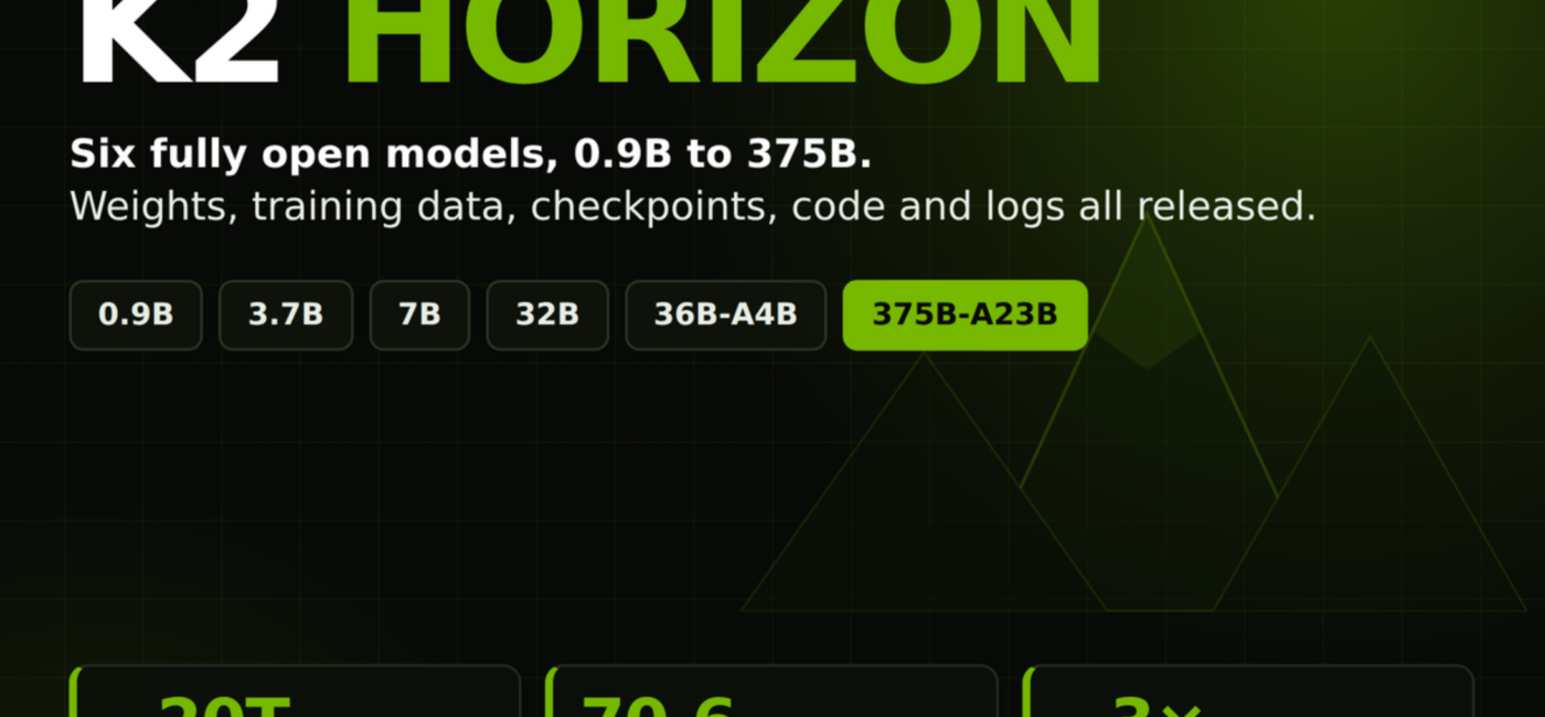 IFM Releases K2 Horizon: Six Apache 2.0 Models From 0.9B to 375B
